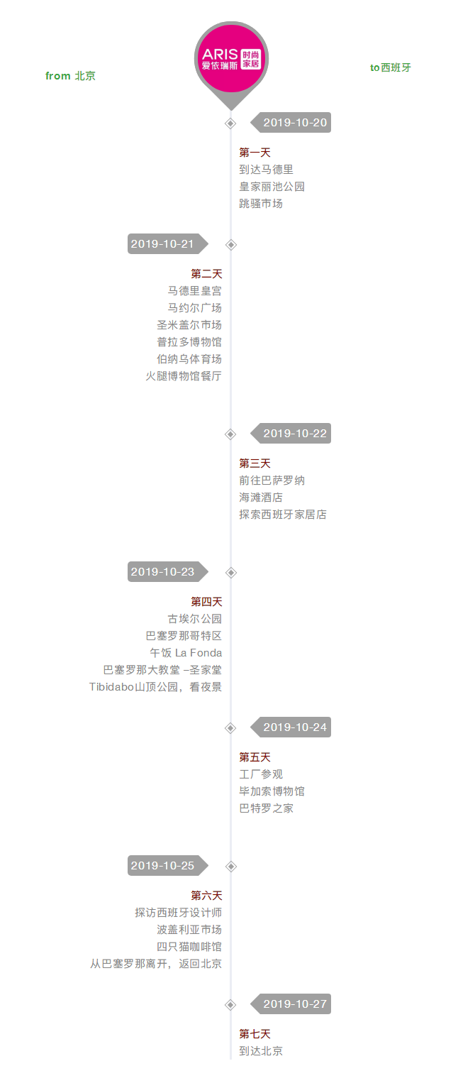 西班牙藝術(shù)之旅，一起感受莫拉背后的純正西班牙文化！.png