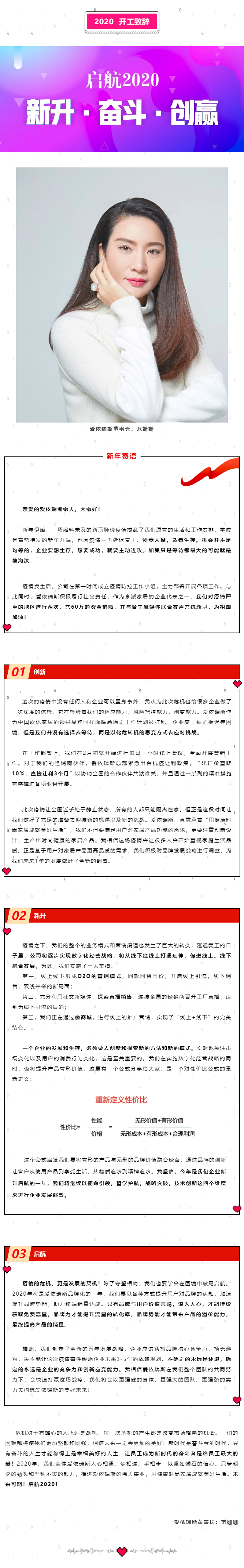 開工致辭 _ 啟航2020，新升·奮斗·創(chuàng)贏.png